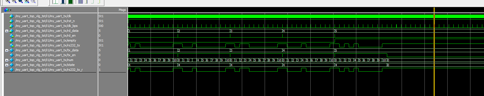 UART FIFO 数据收发 FPGA 设计 Verilog Quartus 设计文档图片 image10.png
