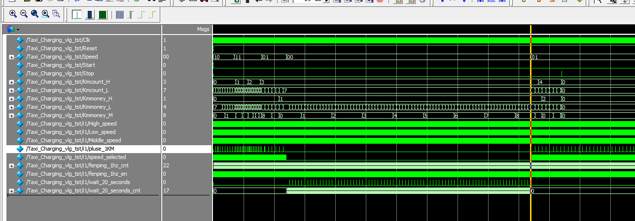 出租车计费器 FPGA 设计 Veril