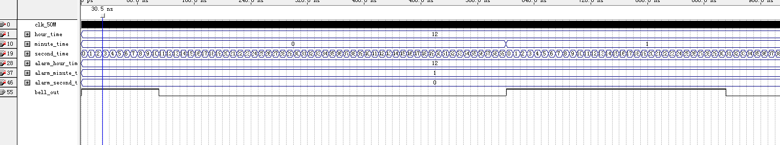 数字时钟 FPGA 设计 VHDL Quartus（2） 设计文档图片 image14.png