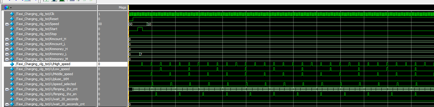 出租车计费器 FPGA 设计 Verilog Quartus（2） 设计文档图片 image6.png