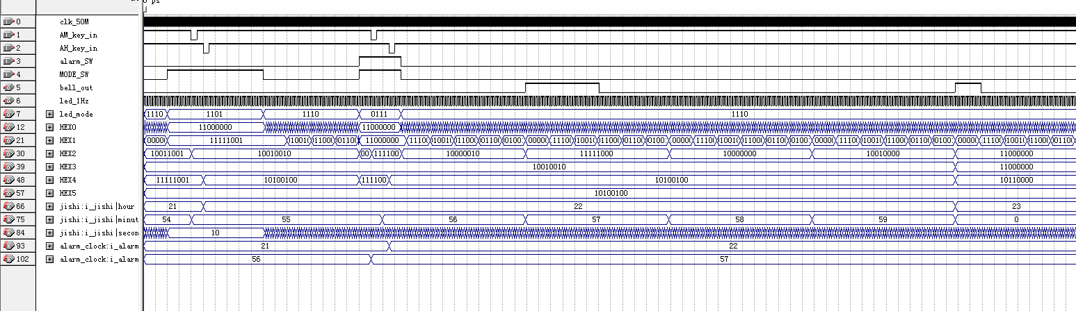 数字时钟 FPGA 设计 VHDL Quartus（2） 设计文档图片 image7.png