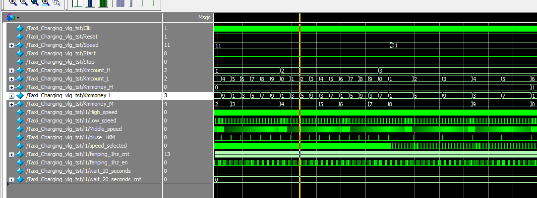 出租车计费器 FPGA 设计 Verilog Quartus（2） 设计文档图片 image8.png