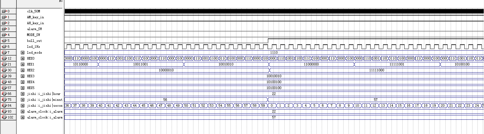 数字时钟 FPGA 设计 VHDL Quartus（2） 设计文档图片 image9.png
