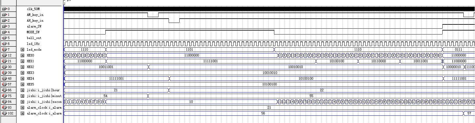 数字时钟 FPGA 设计 VHDL Quartus（2） 设计文档图片 image8.png
