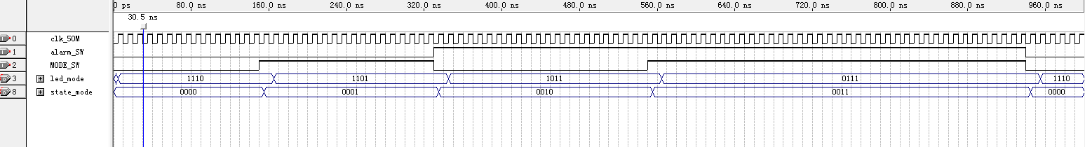 数字时钟 FPGA 设计 VHDL Quartus（2） 设计文档图片 image11.png