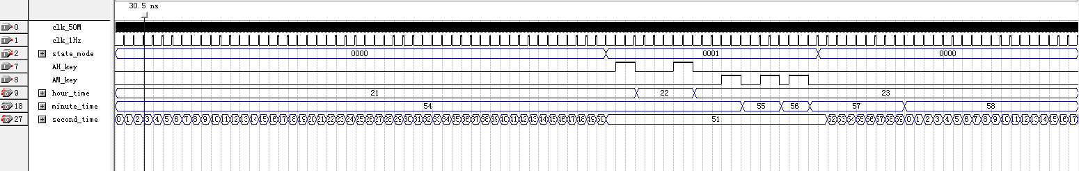 出租车计费器 FPGA 设计 Verilog Quartus（2） 设计文档图片 image7.png