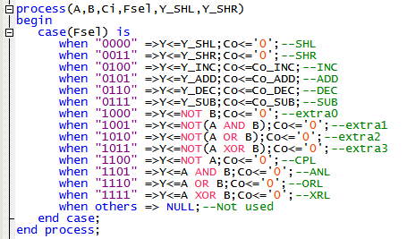 8位 ALU 算术逻辑单元 FPGA 设计 VHDL Quartus 设计文档图片 image10.png