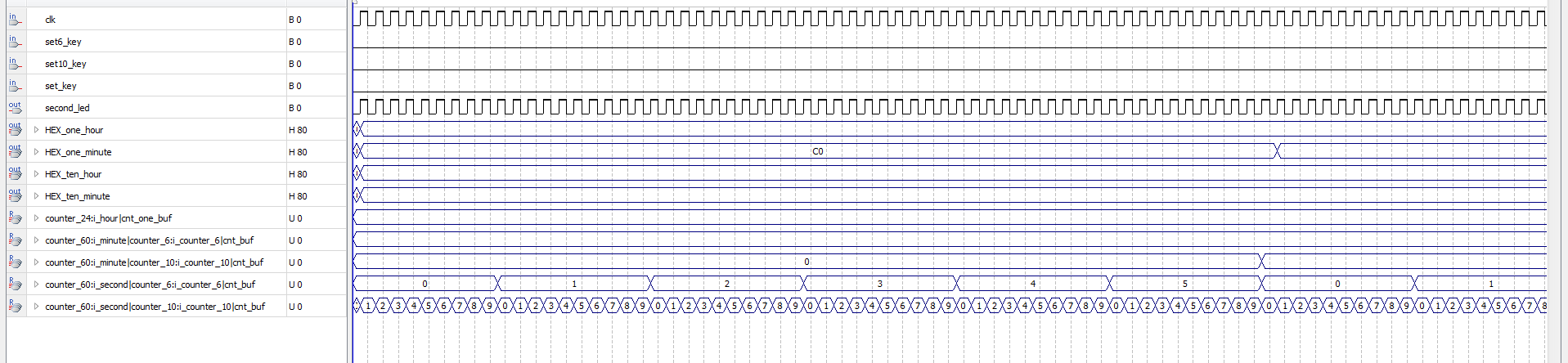 数字时钟 FPGA 设计 Verilog Quartus 设计文档图片 image12.png