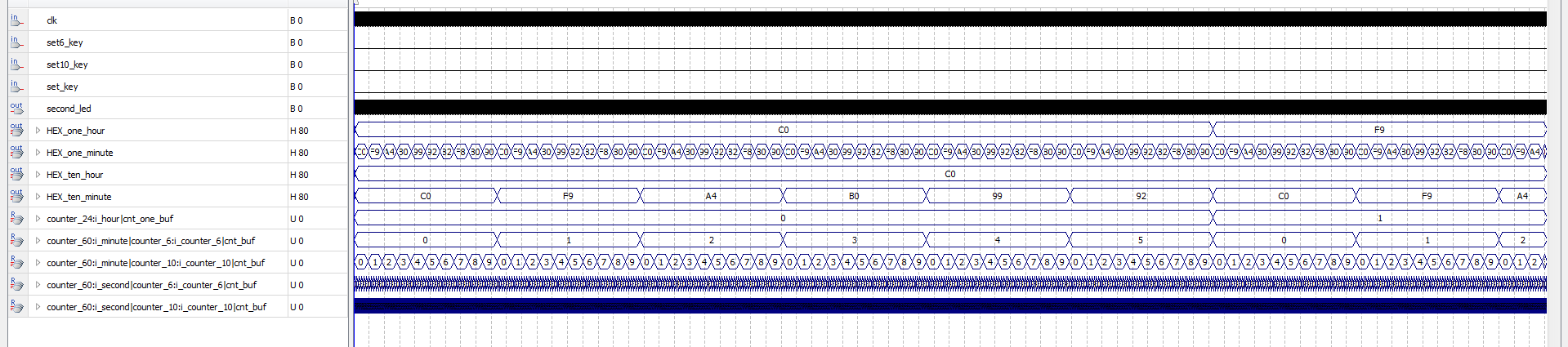 数字时钟 FPGA 设计 Verilog Quartus 设计文档图片 image11.png