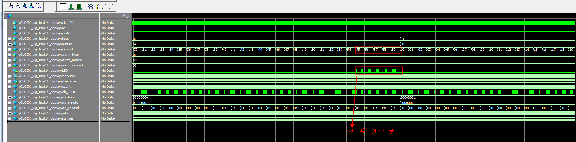 电子时钟闹钟数码管显示 FPGA 设计 Verilog Quartus 设计文档图片 image17.png