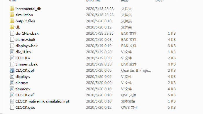 电子时钟闹钟数码管显示 FPGA 设计 Verilog Quartus 设计文档图片 image1.png
