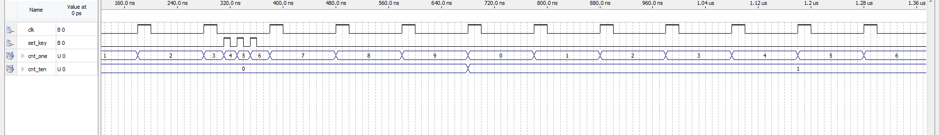 数字时钟计数显示 FPGA 设计 VHDL Quartus 设计文档图片 image21.png