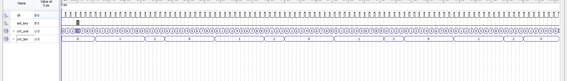 数字时钟计数显示 FPGA 设计 VHDL Quartus 设计文档图片 image19.png
