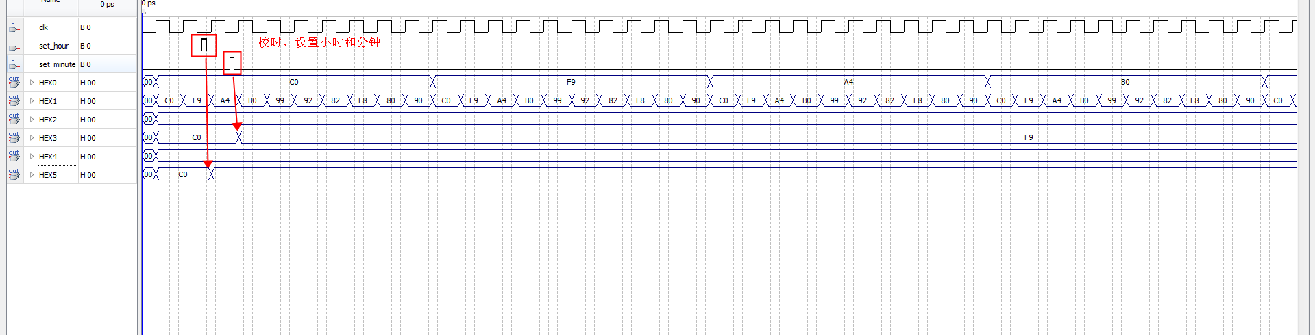 数字时钟计数显示 FPGA 设计 VHDL Quartus 设计文档图片 image13.png