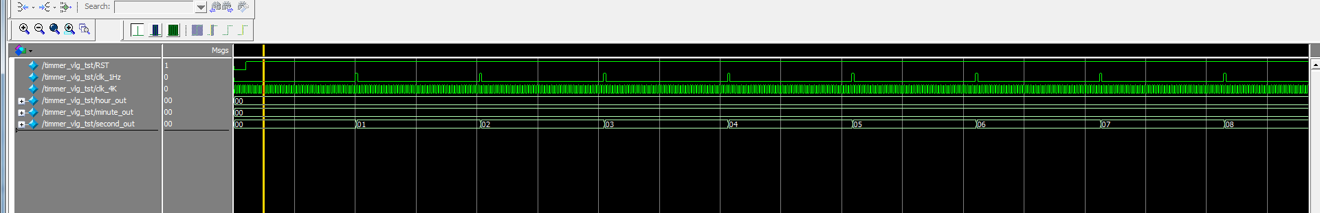 数字时钟 FPGA 设计 Verilog Quartus（2） 设计文档图片 image17.png