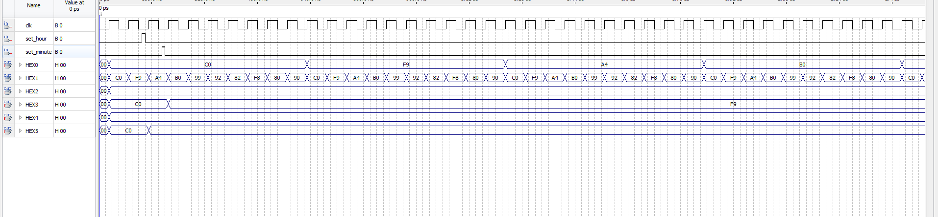 数字时钟计数显示 FPGA 设计 VHDL Quartus 设计文档图片 image12.png