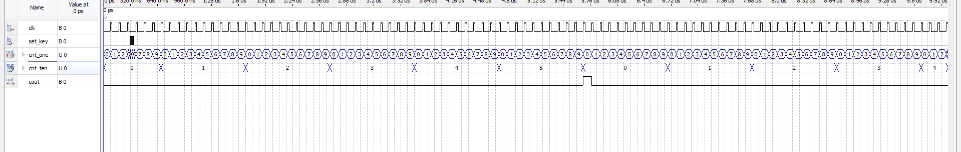 数字时钟计数显示 FPGA 设计 VHDL Quartus 设计文档图片 image15.png