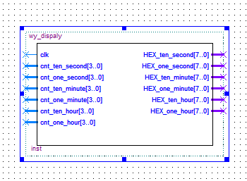 数字时钟计数显示 FPGA 设计 VHDL Quartus 设计文档图片 image8.png