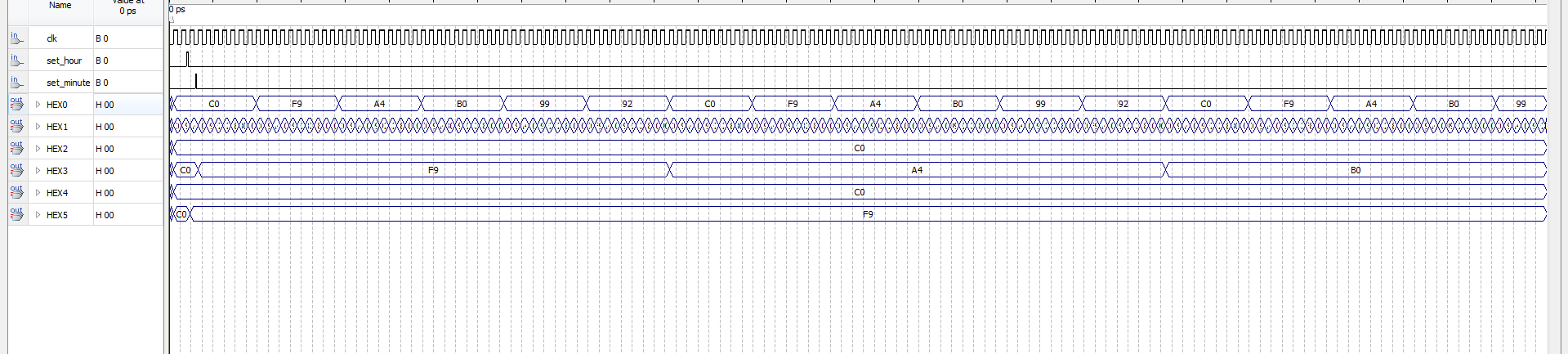 数字时钟计数显示 FPGA 设计 VHDL Quartus 设计文档图片 image11.png