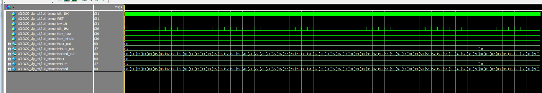 电子时钟闹钟数码管显示 FPGA 设计 Verilog Quartus 设计文档图片 image12.png