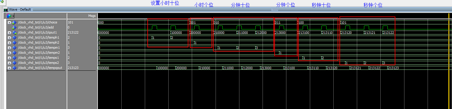 电子钟整点报时 FPGA 设计 VHDL