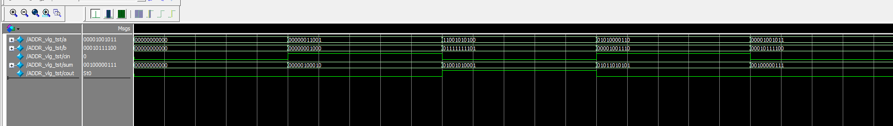 11位全加器 FPGA 设计 Verilog Quartus 设计文档图片 image6.png