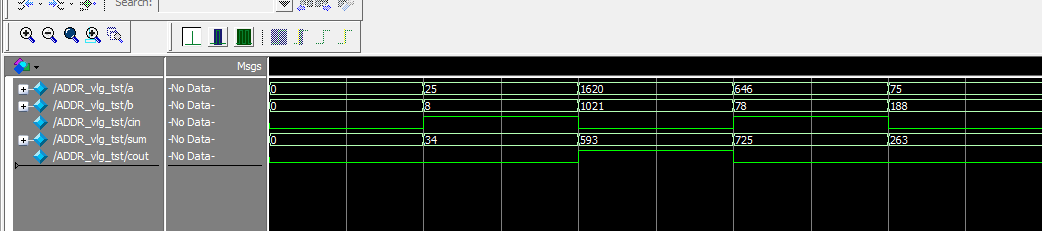 11位全加器 FPGA 设计 Veril