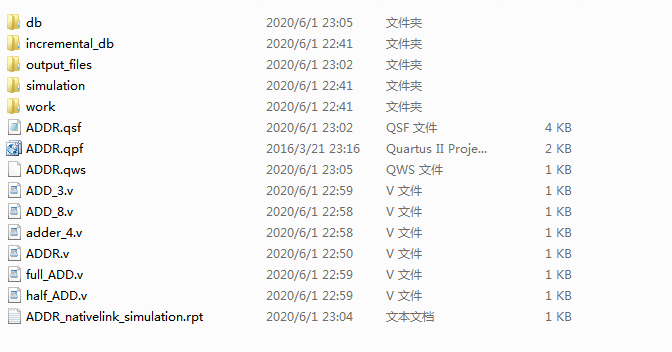 11位全加器 FPGA 设计 Verilog Quartus 设计文档图片 image1.png