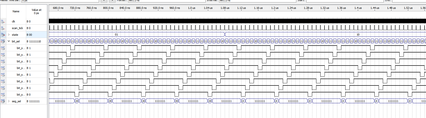 汽车转向灯与灯光控制 FPGA 设计 Verilog Quartus 设计文档图片 image10.png