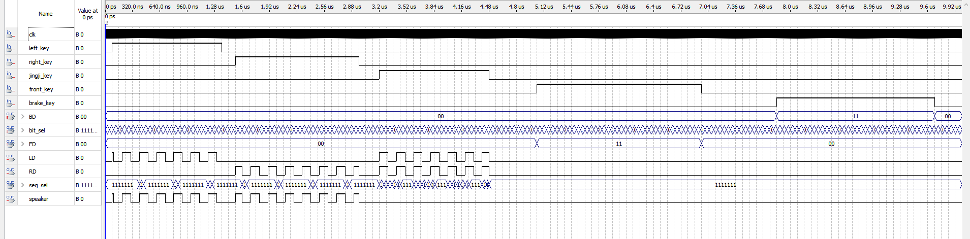 汽车转向灯与灯光控制 FPGA 设计 Verilog Quartus 设计文档图片 image7.png