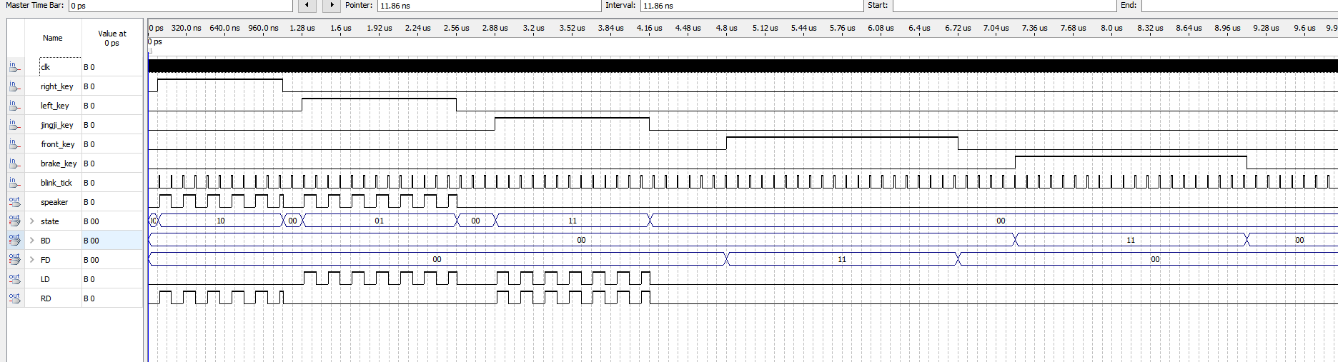 汽车转向灯与灯光控制 FPGA 设计 Verilog Quartus 设计文档图片 image9.png