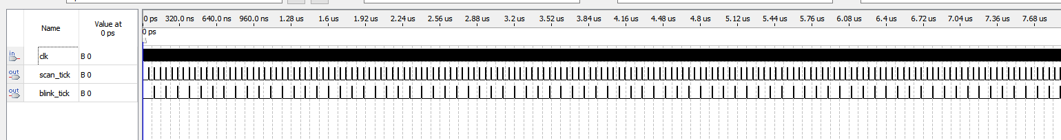 汽车转向灯与灯光控制 FPGA 设计 Verilog Quartus 设计文档图片 image8.png