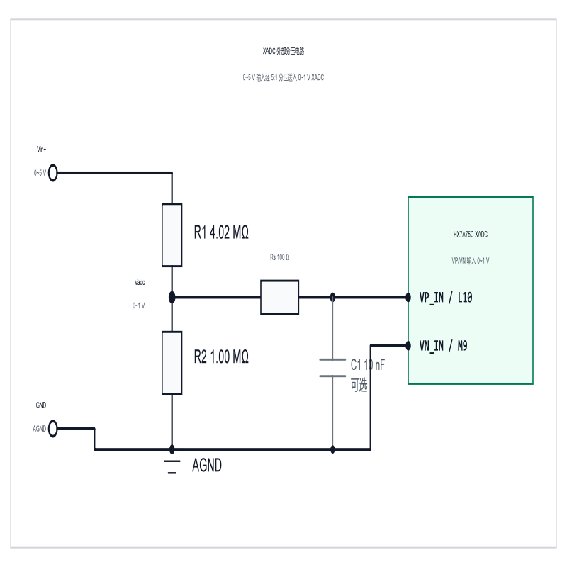 XADC 数字电压表 OLED 显示与自动量程 Verilog Vivado 设计文档图片 image2.png
