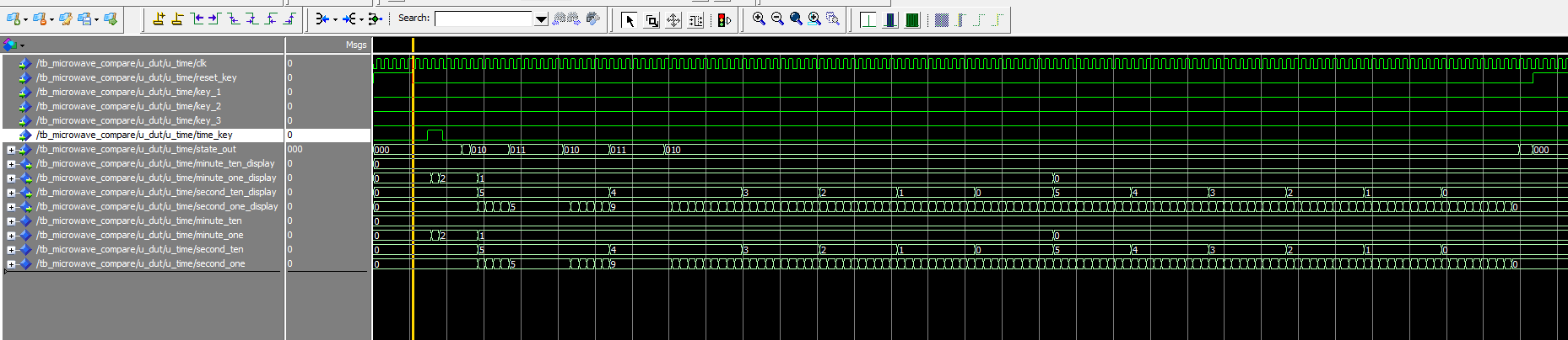 微波炉控制 FPGA 设计 VHDL Quartus 设计文档图片 image12.png