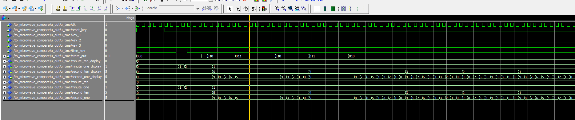 微波炉控制 FPGA 设计 VHDL Quartus 设计文档图片 image13.png