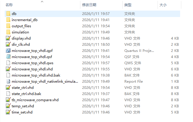 微波炉控制 FPGA 设计 VHDL Q