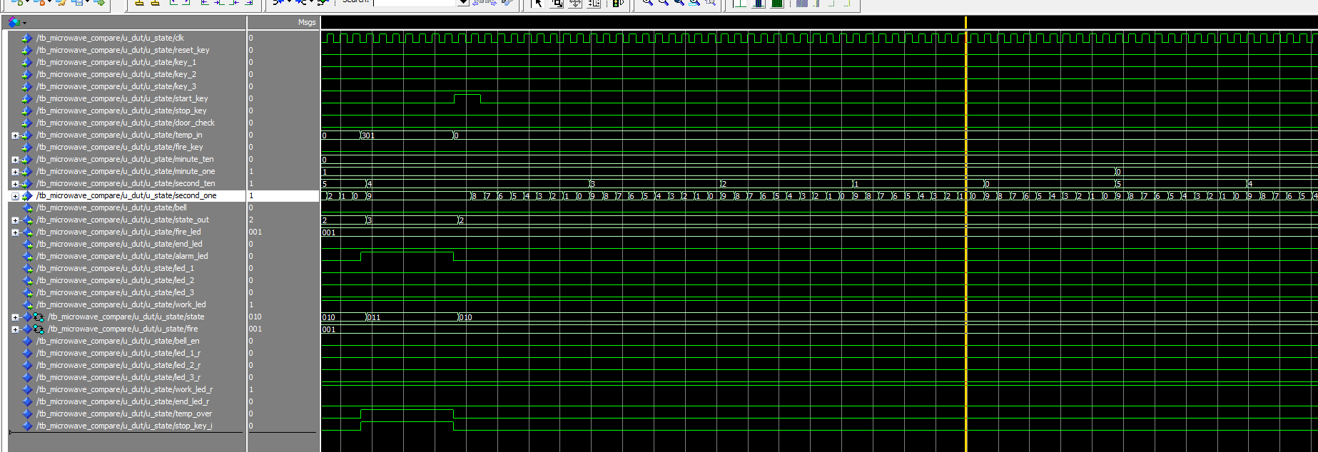 微波炉控制 FPGA 设计 VHDL Quartus 设计文档图片 image11.png
