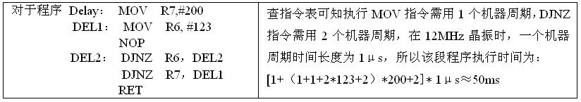 VGA 小球游戏显示控制 Verilog Quartus 设计文档图片 image141.png