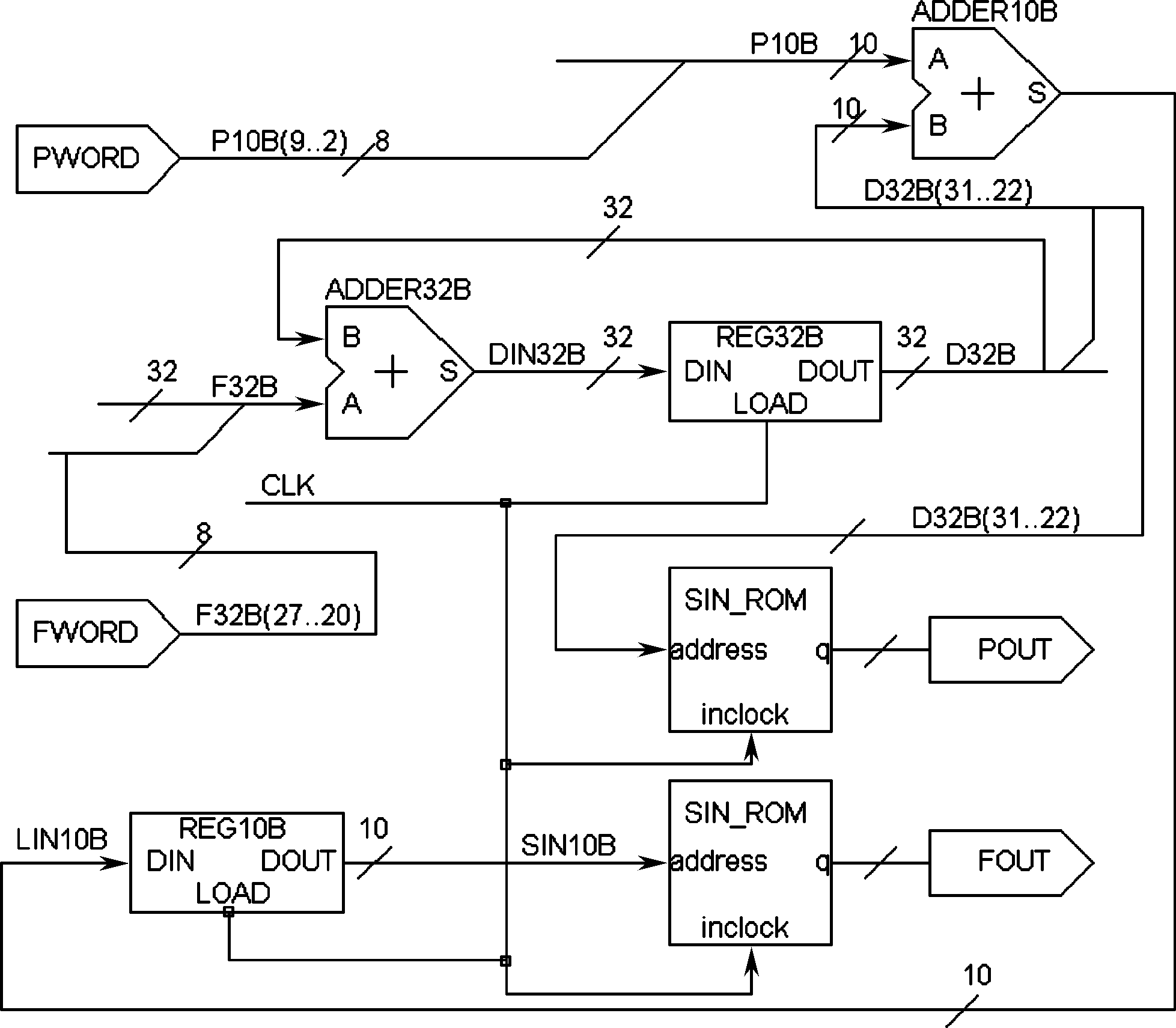 VGA 小球游戏显示控制 Verilog Quartus 设计文档图片 image67.png