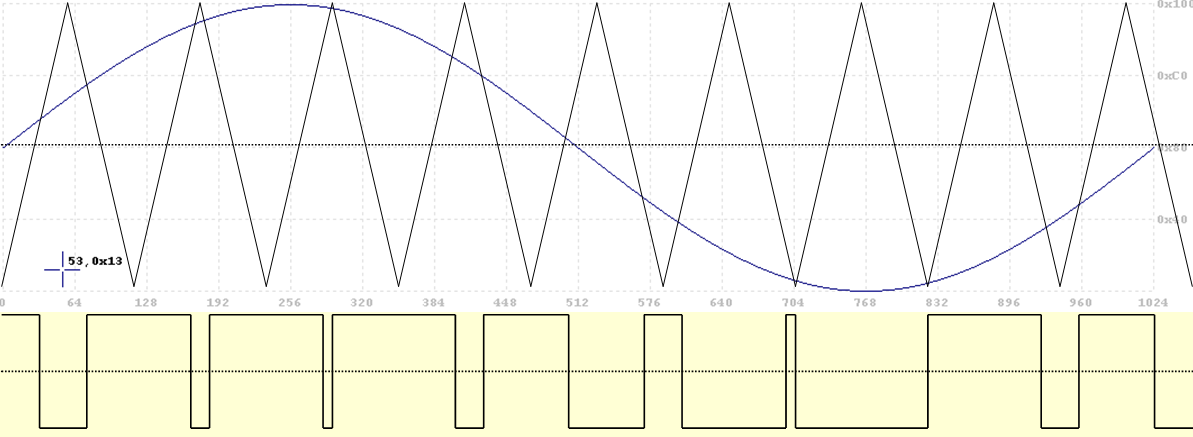 VGA 小球游戏显示控制 Verilog Quartus 设计文档图片 image72.png