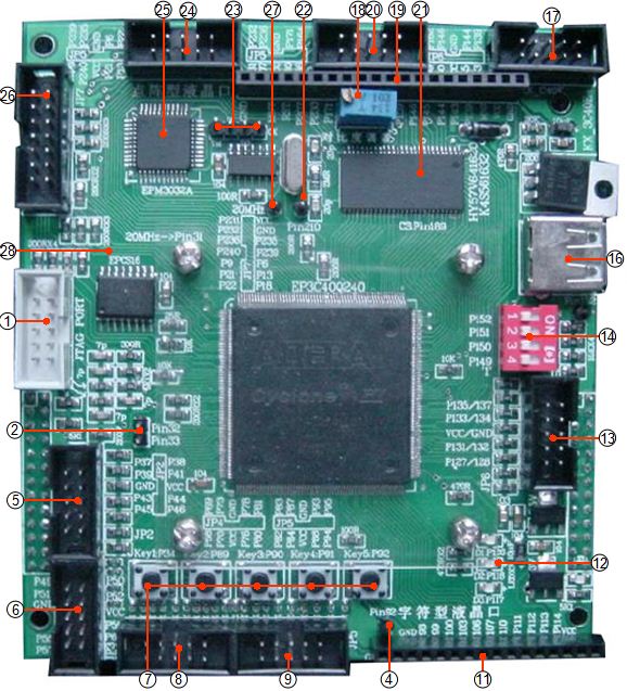 VGA 小球游戏显示控制 Verilog Quartus 设计文档图片 image15.jpeg