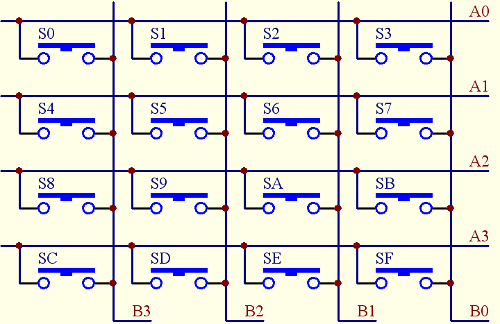 VGA 小球游戏显示控制 Verilog Quartus 设计文档图片 image69.png