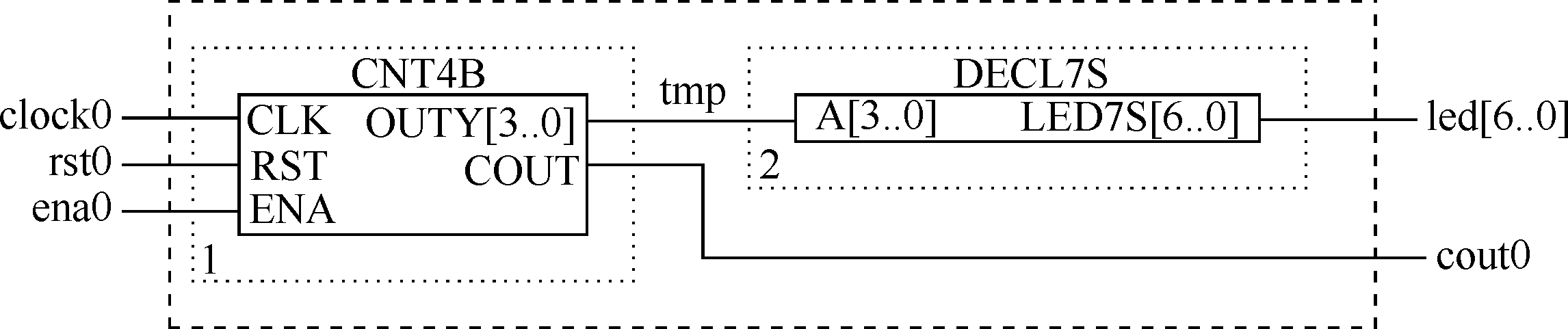 VGA 小球游戏显示控制 Verilog Quartus 设计文档图片 image56.png