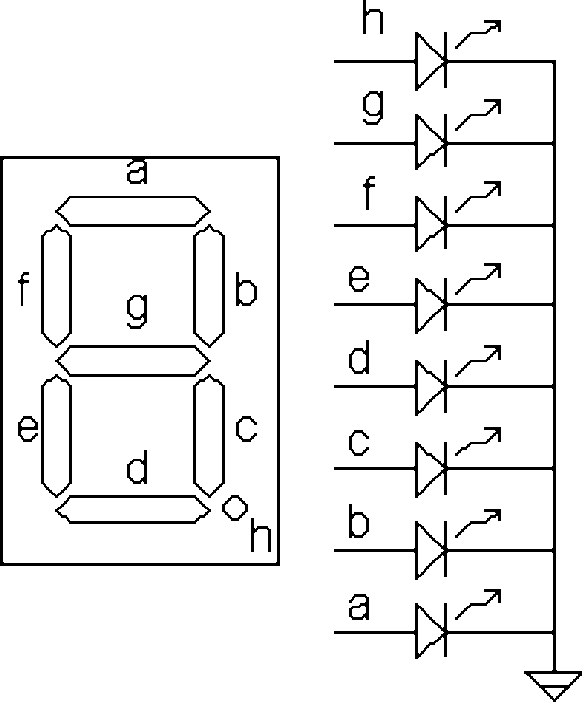VGA 小球游戏显示控制 Verilog Quartus 设计文档图片 image55.png
