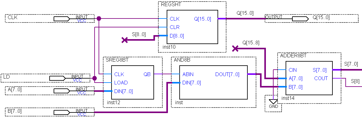 VGA 小球游戏显示控制 Verilog Quartus 设计文档图片 image59.png