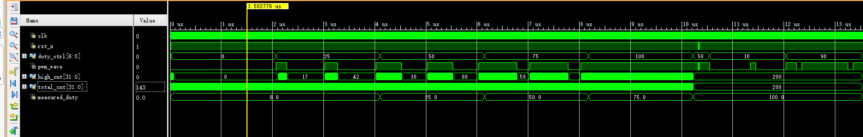 74系列数字逻辑器件与序列检测设计 Verilog Vivado 设计文档图片 image27.png