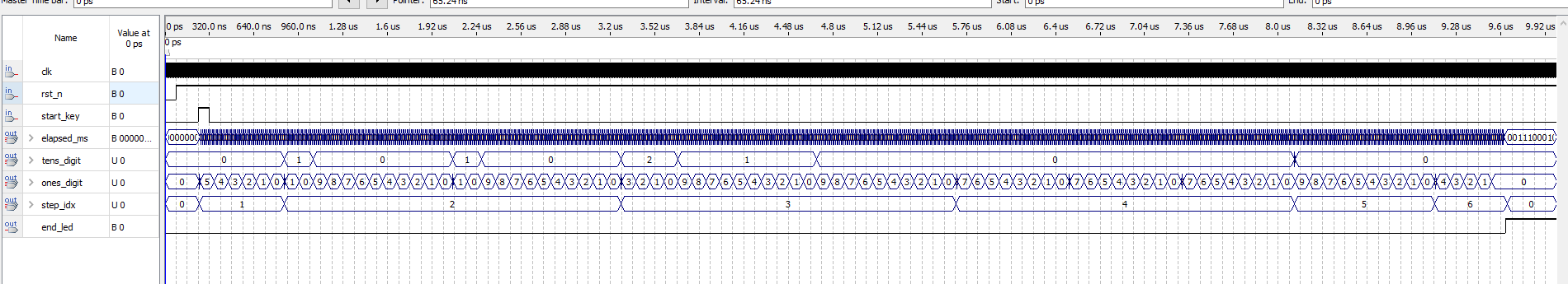 六步骤流程控制器 VHDL Quartus 设计文档图片 image10.png