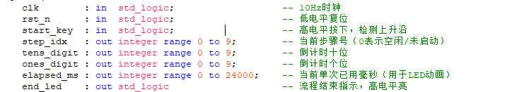 六步骤流程控制器 VHDL Quartus 设计文档图片 image9.png