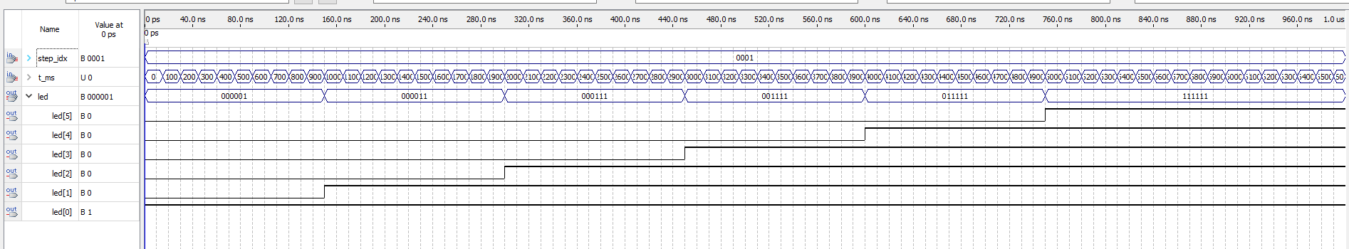 六步骤流程控制器 VHDL Quartus 设计文档图片 image12.png