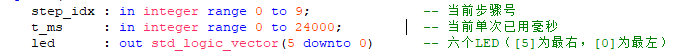 六步骤流程控制器 VHDL Quartus 设计文档图片 image11.png